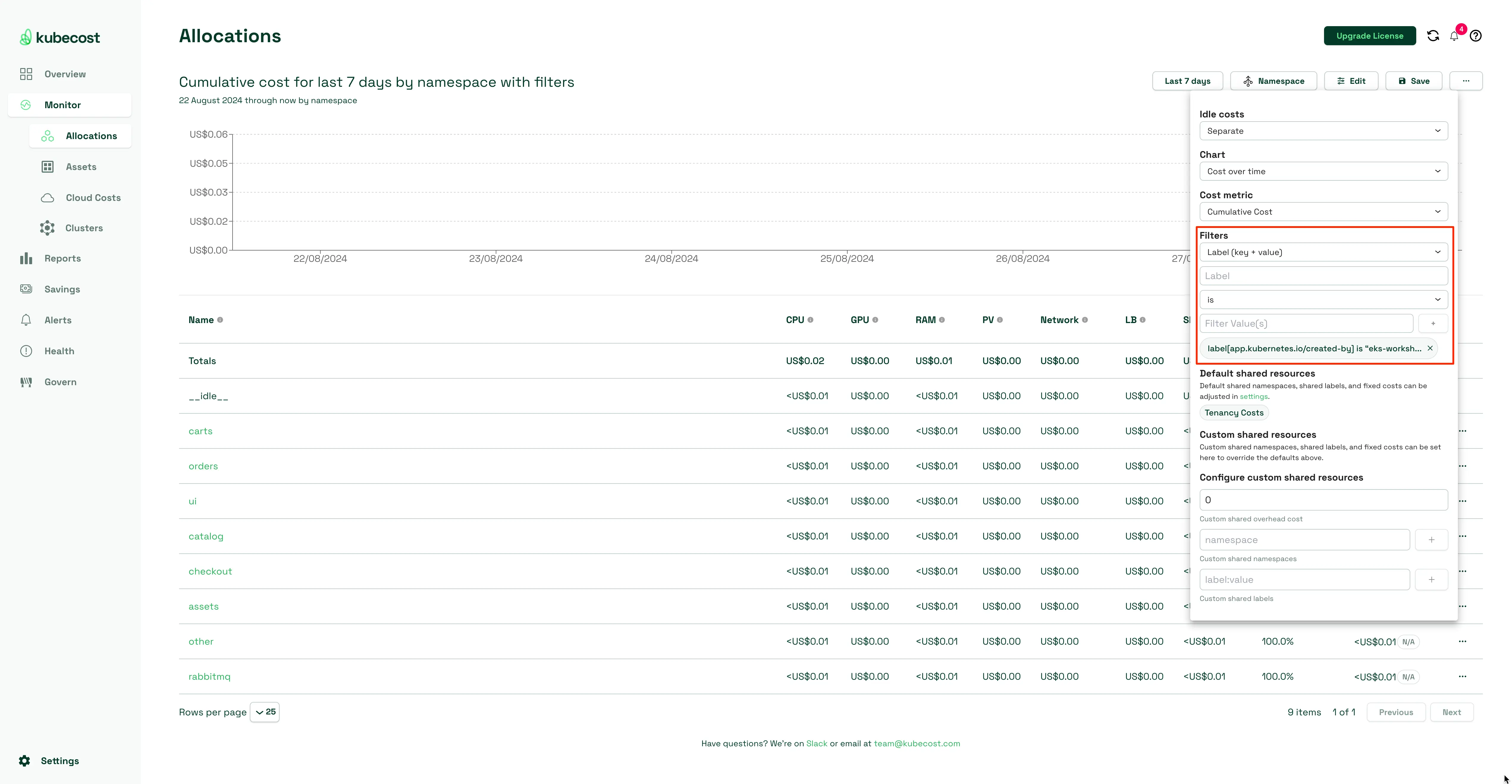 Kubecost cost allocation - label