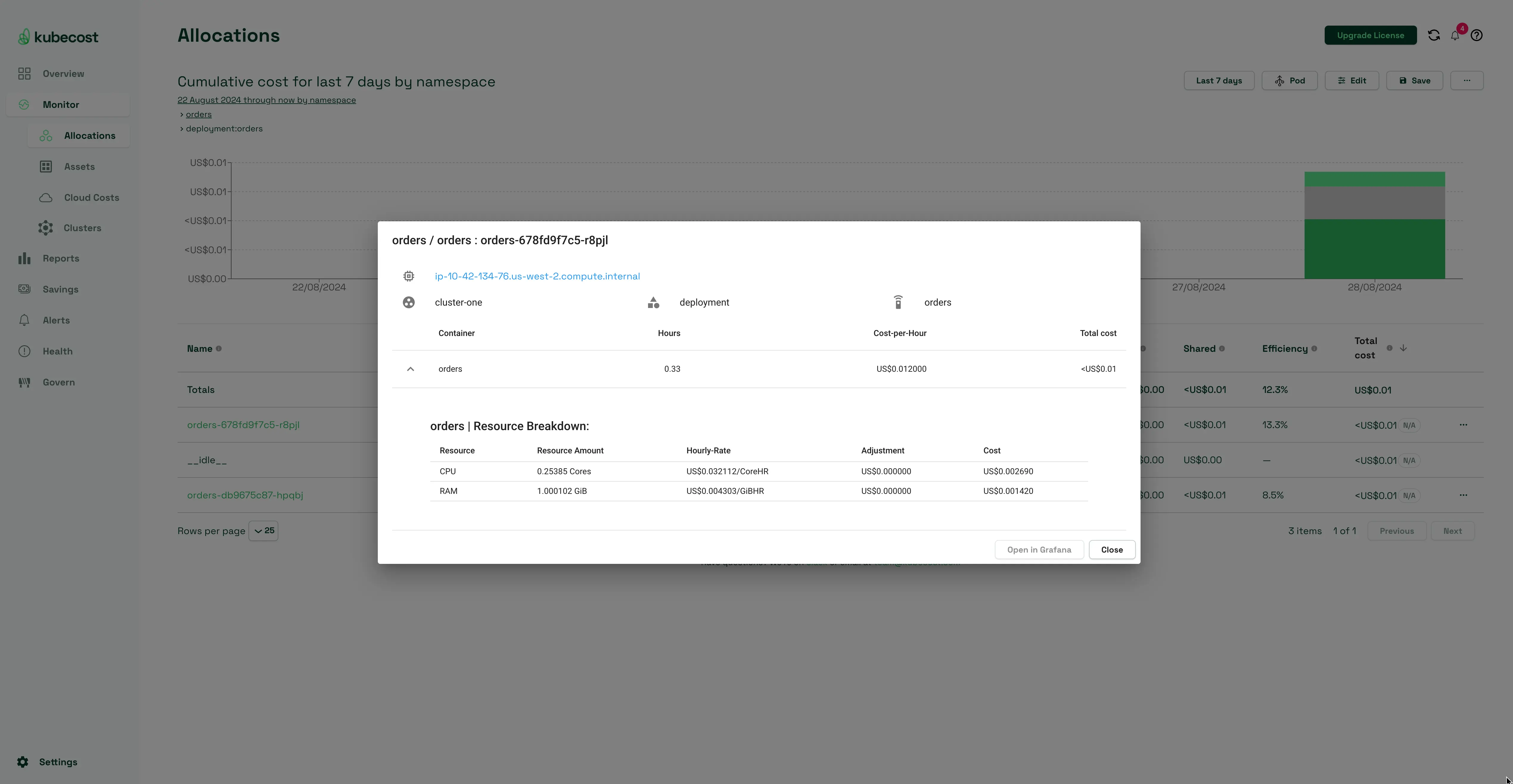 Kubecost cost allocation - orders deployment