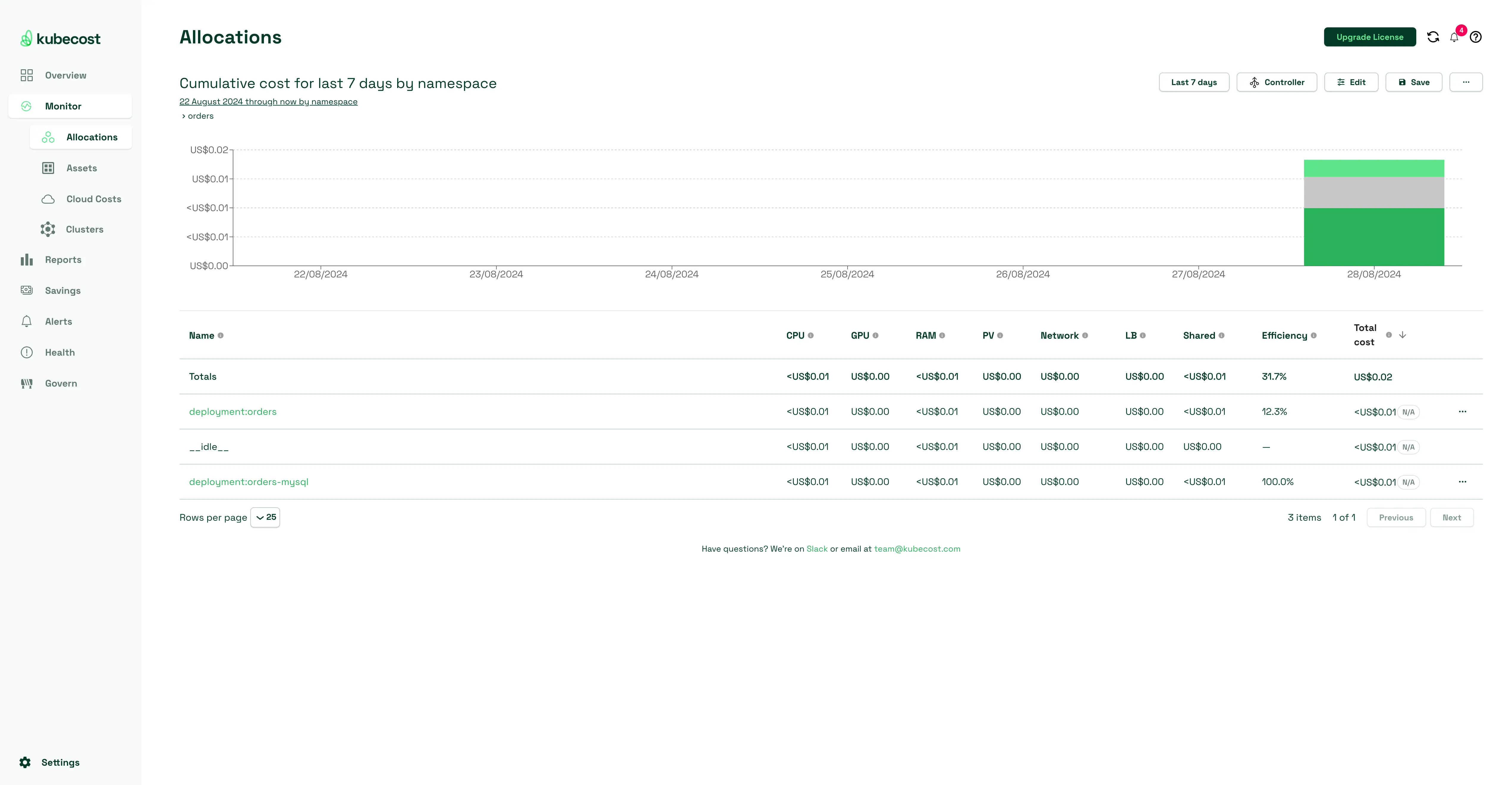 Kubecost cost allocation - orders namespace