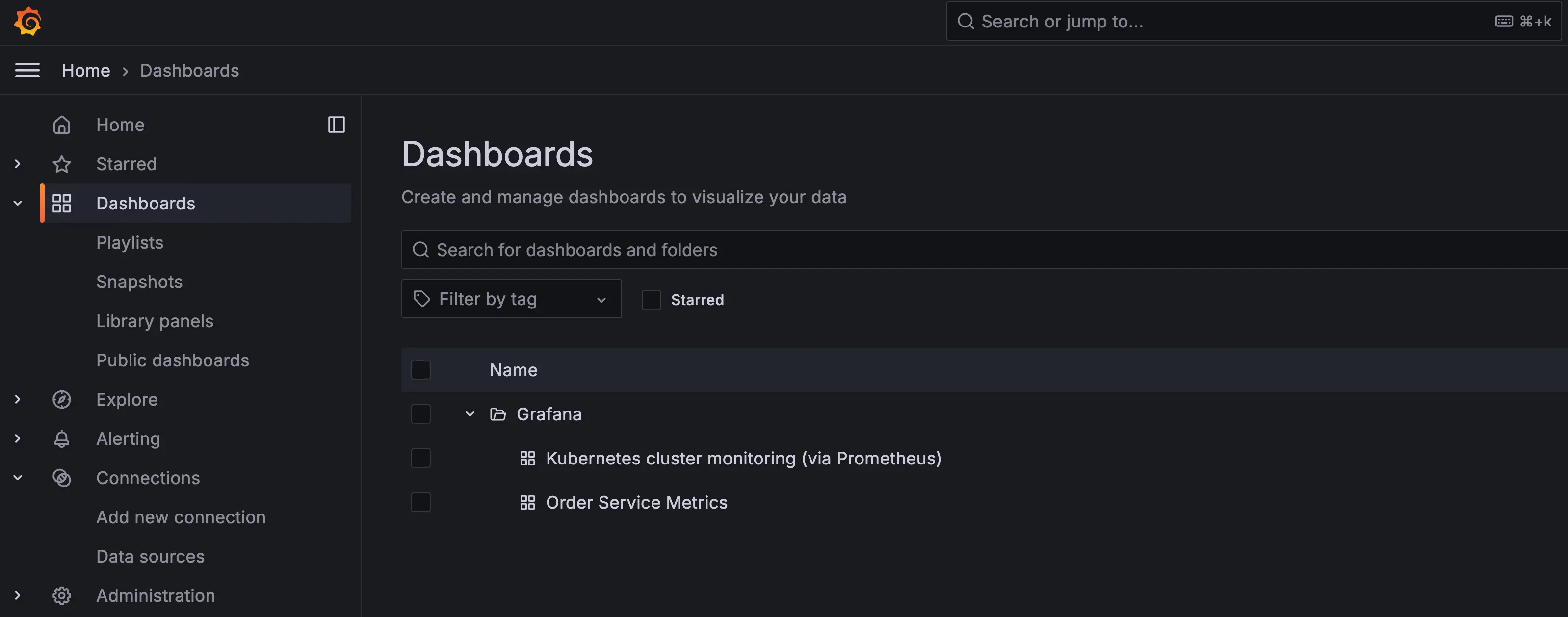 Grafana dashboard